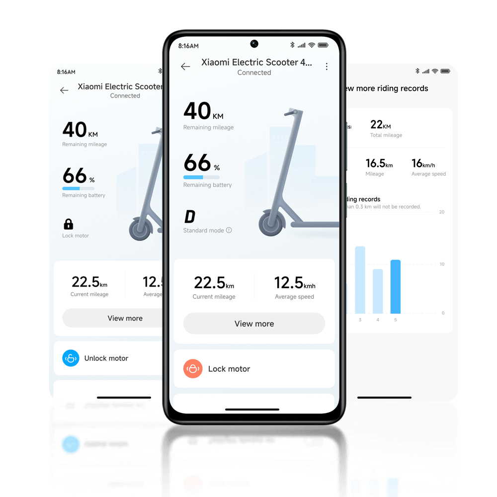 Xiaomi Electric Scooter 4