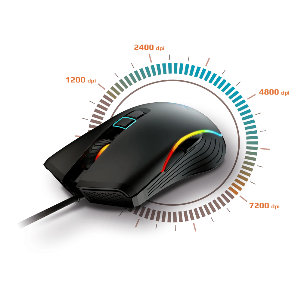 MSI GG Forge GM300 Mouse